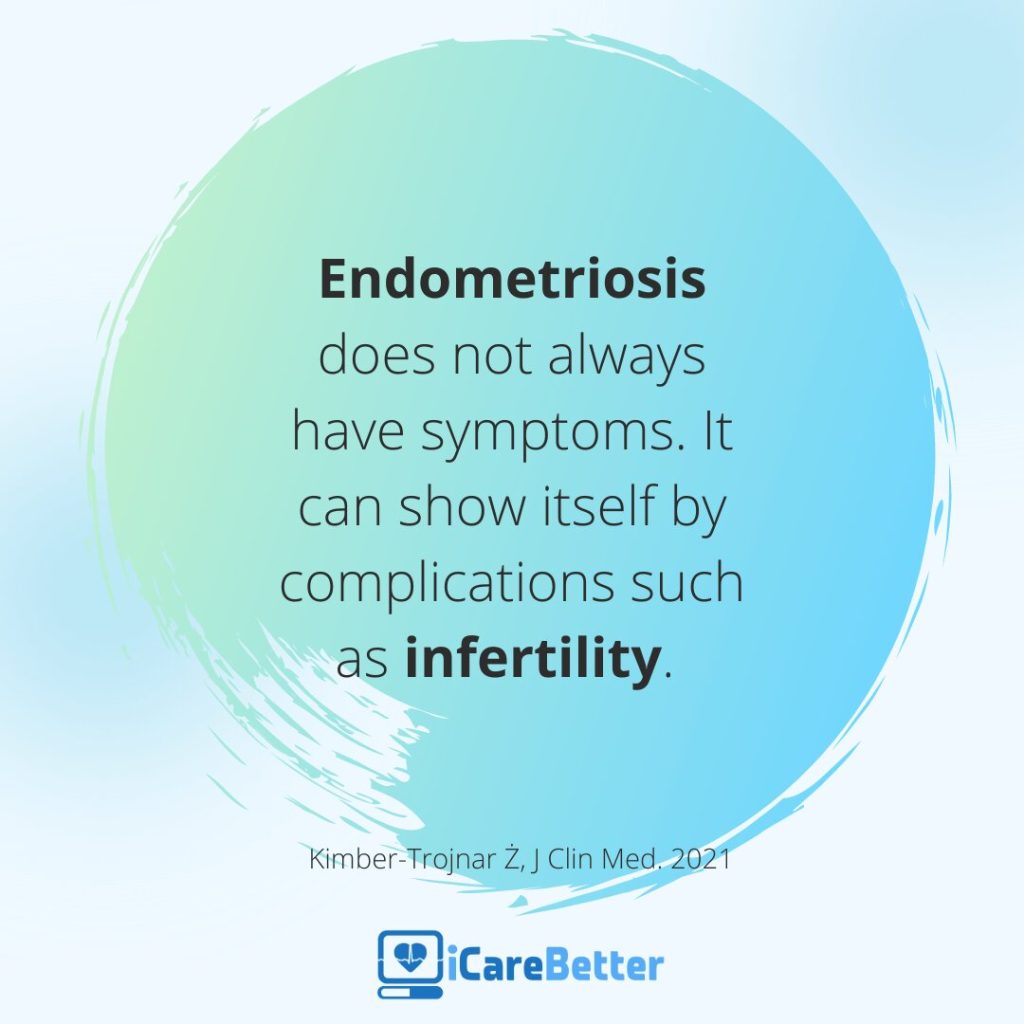 endometriosis does not always have symptoms. It can show itself by complications such as infertility.